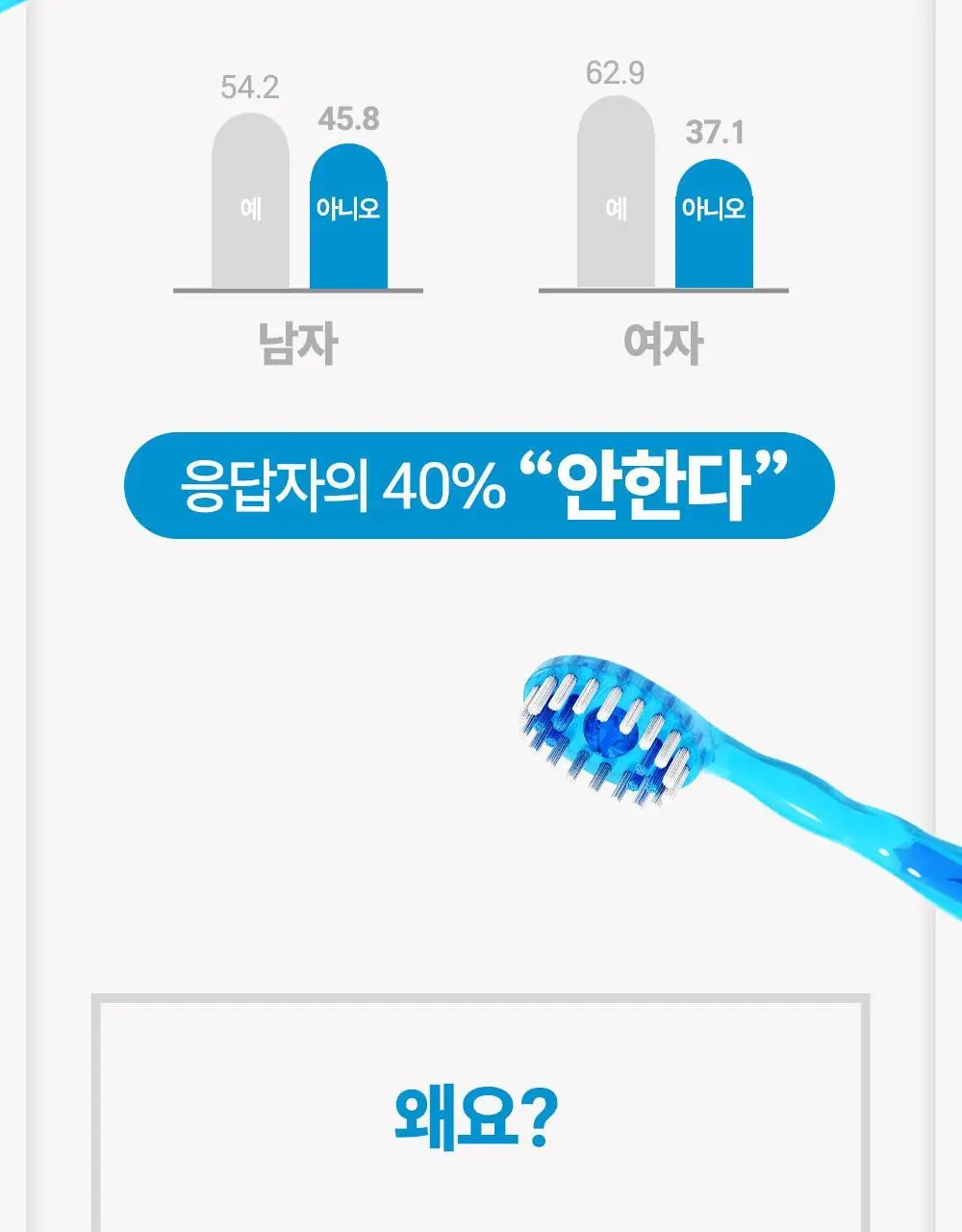 [일회용 칫솔] HR 메디컬 퀵클린 3종1택(민트향/애플민트향/딸기향) 상세페이지 7